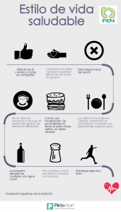 Untitled Infographic