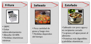 metodo lipidico 1